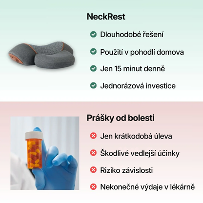 NeckRest: Polštář Pro Úlevu od Krční Bolesti
